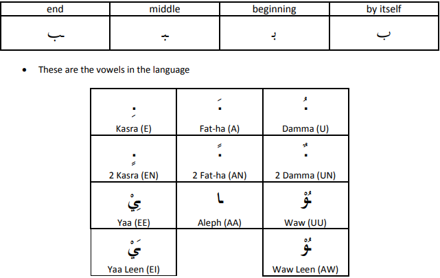 Arabic Language