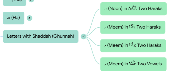 Qariah Surah 